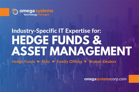 omega hedge fund